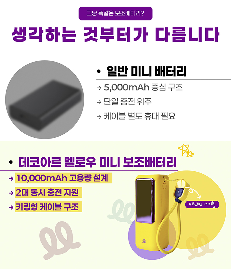 Decoar Mellow Mini Portable Battery 10000mAh